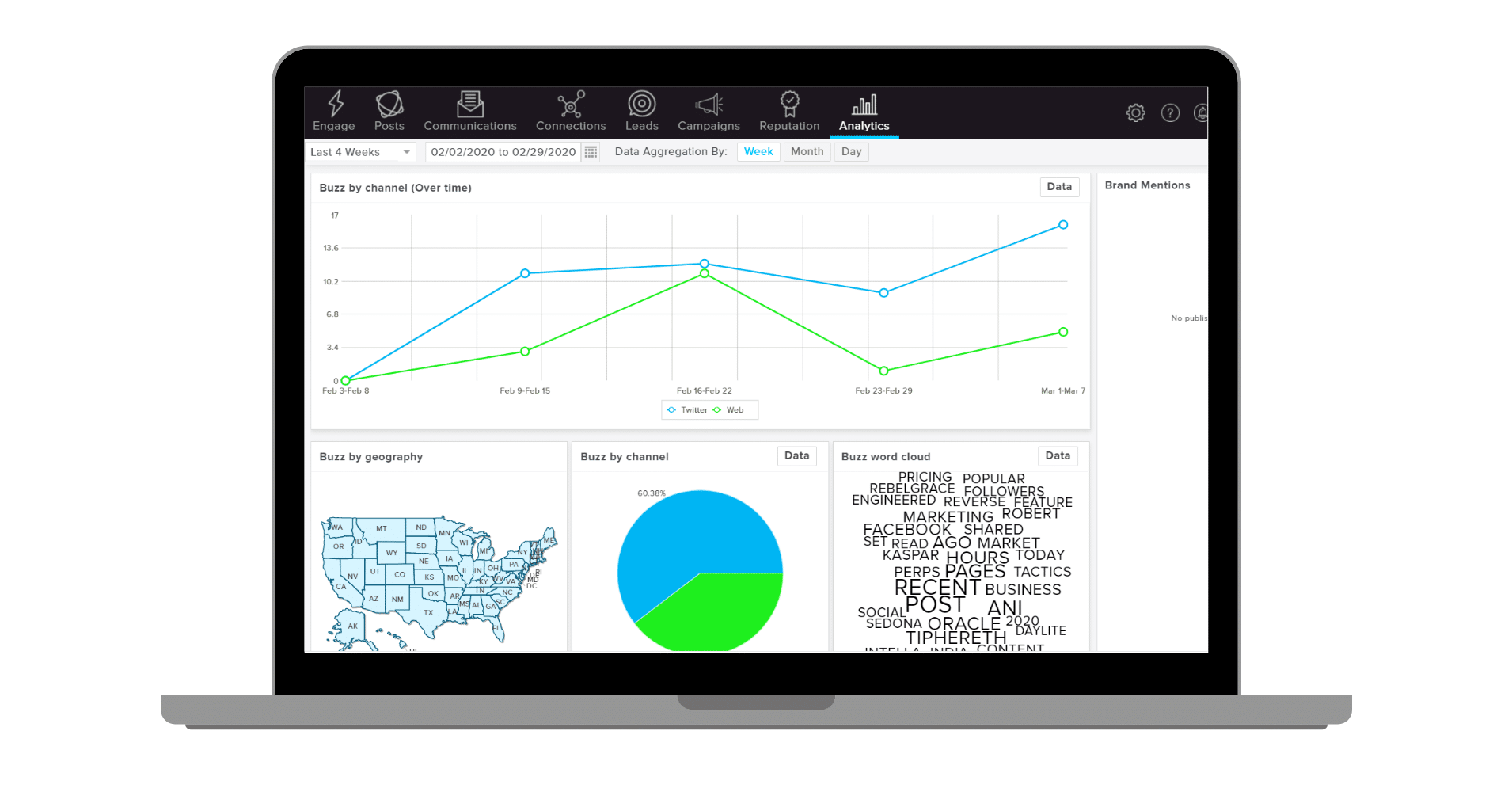 IS-Yoga-Analytics-Buzz-1 IS-Yoga-Analytics-Buzz-1